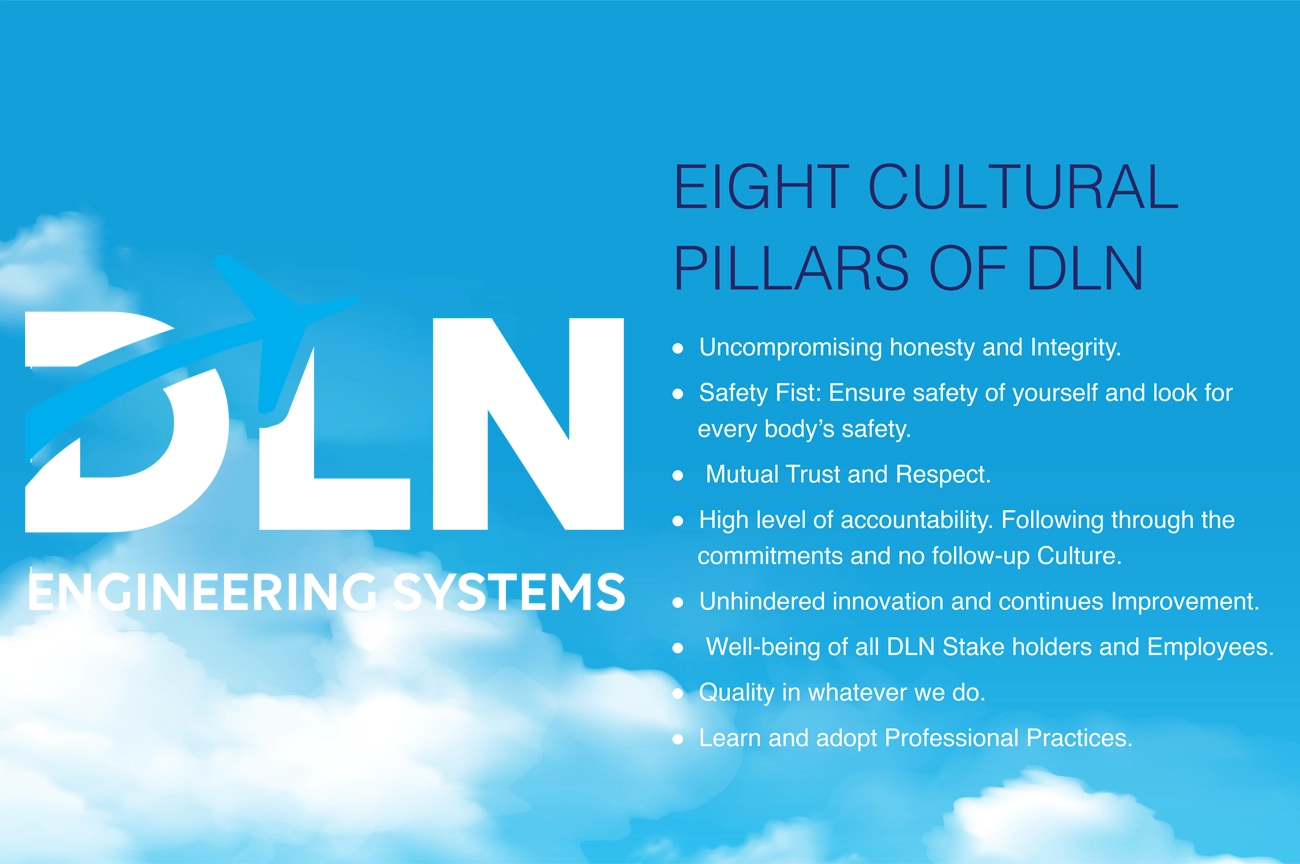 best branding agency in hyderabad DLN image