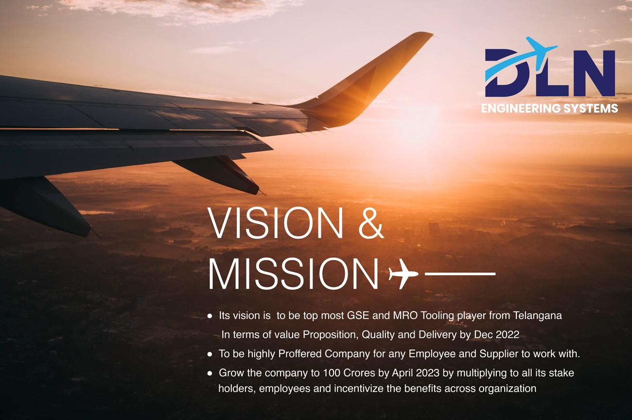 best branding agency in hyderabad DLN image